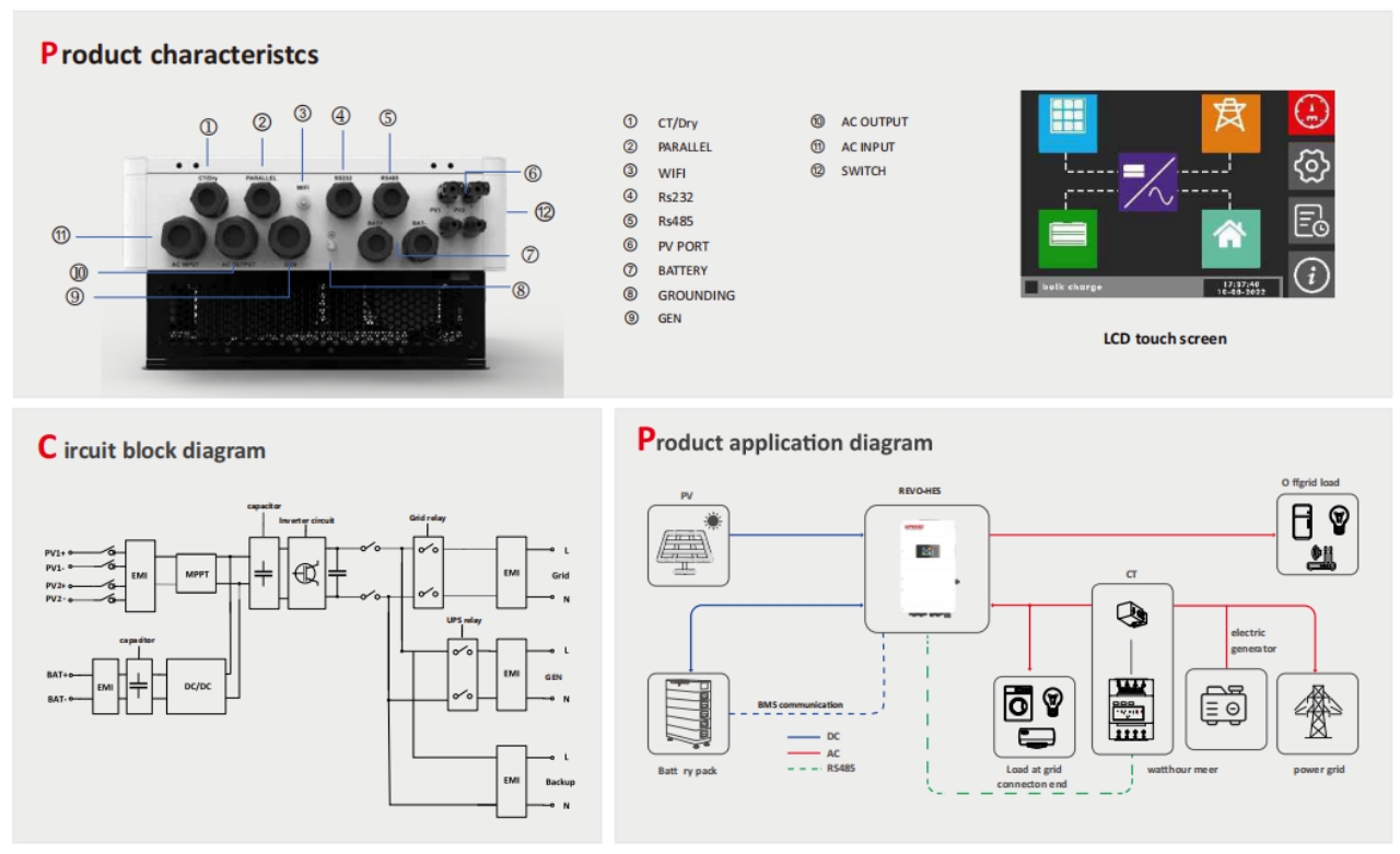 7.jpg - Revo HES Series | https://radiumhometech.com