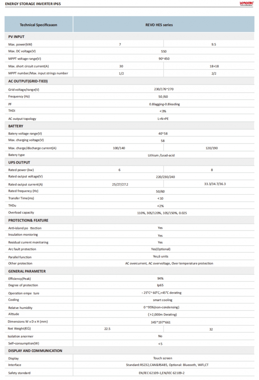 8.jpg - Revo HES Series | https://radiumhometech.com
